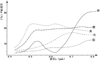 1630287505529442.png image.png