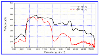 1630287566317235.png image.png