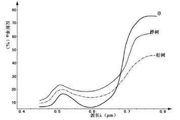 1630287588447455.png image.png