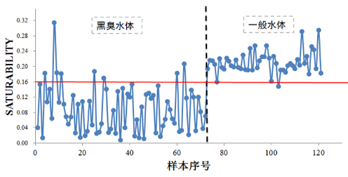 1636117996318059.png image.png