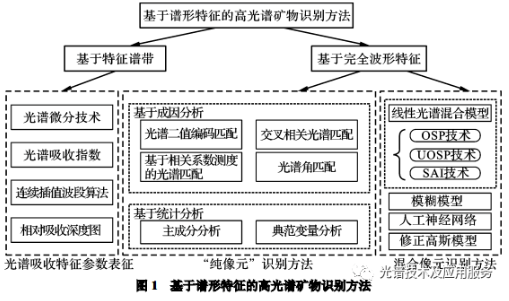 1658109066378922.png image.png