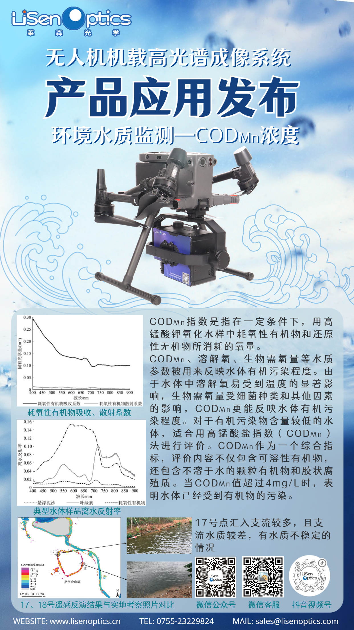 无人机高光谱成像系统-水环境监测.png