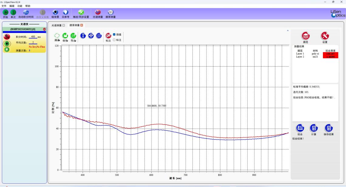 4号 厚度0.14nm