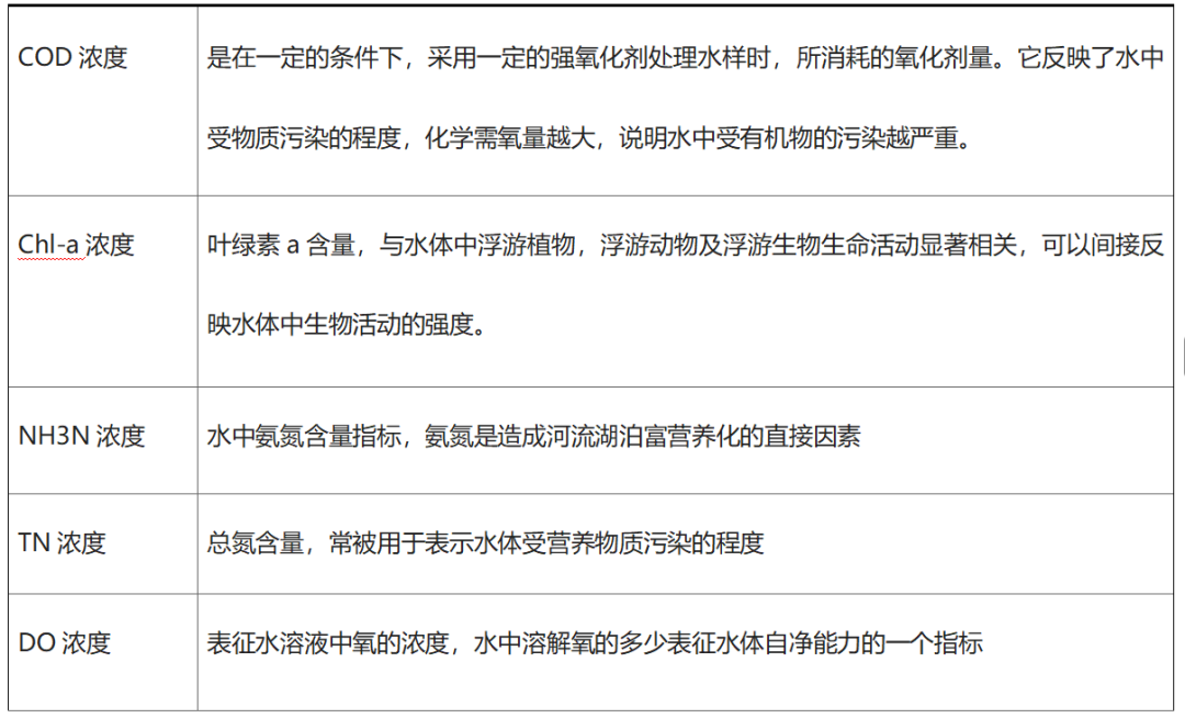 6eee65c64f3ce2a7efbb0e89d8434310.png 图片6.png