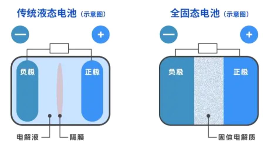 LIBS 激光诱导光谱仪