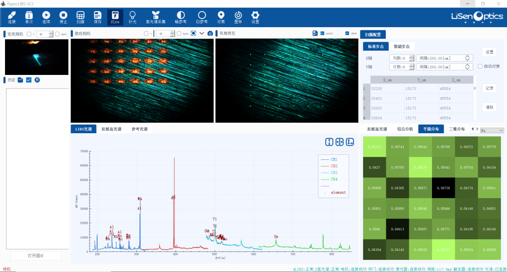 LIBS 激光诱导光谱仪