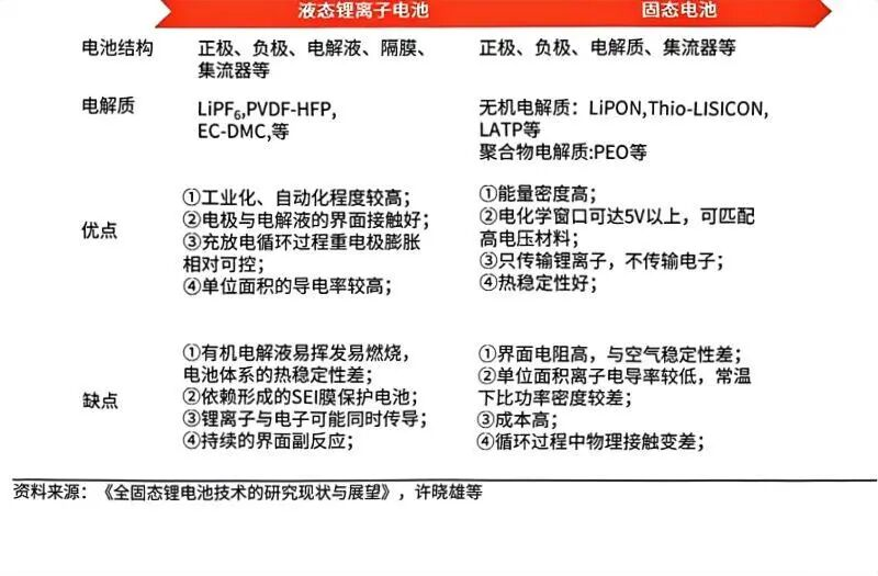 LIBS 激光诱导光谱仪