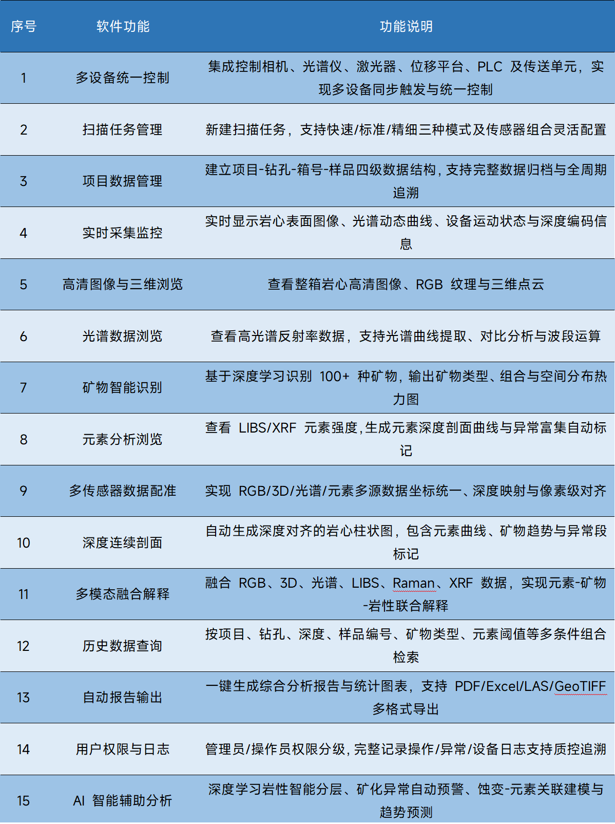 4faa1dcac141500b044f3226a9a959fa.png