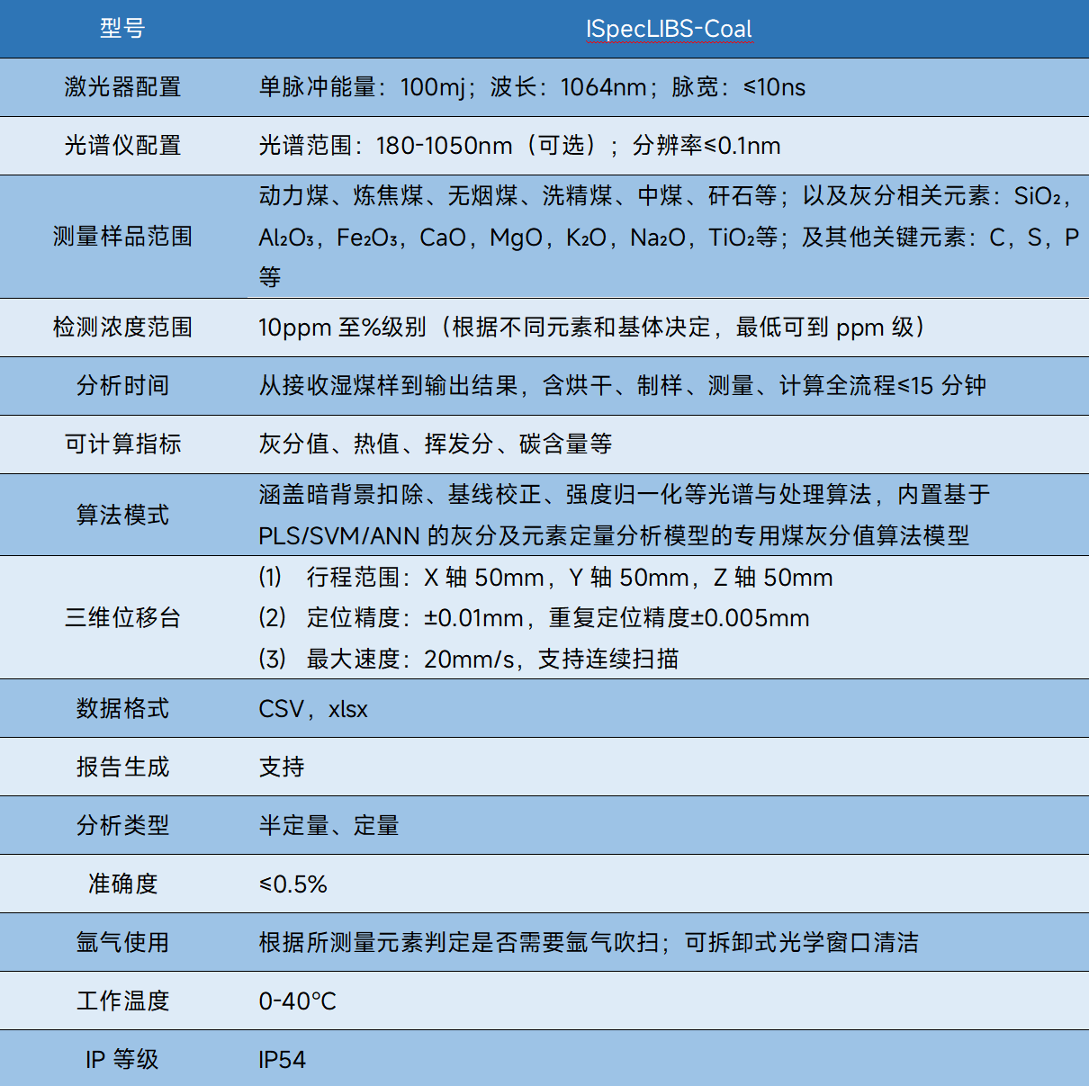 eaed10825fa370559669327c5eab9e2c.png eaed10825fa370559669327c5eab9e2c.png