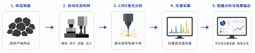 f5ca29281014601446ab4978007581db.png f5ca29281014601446ab4978007581db.png