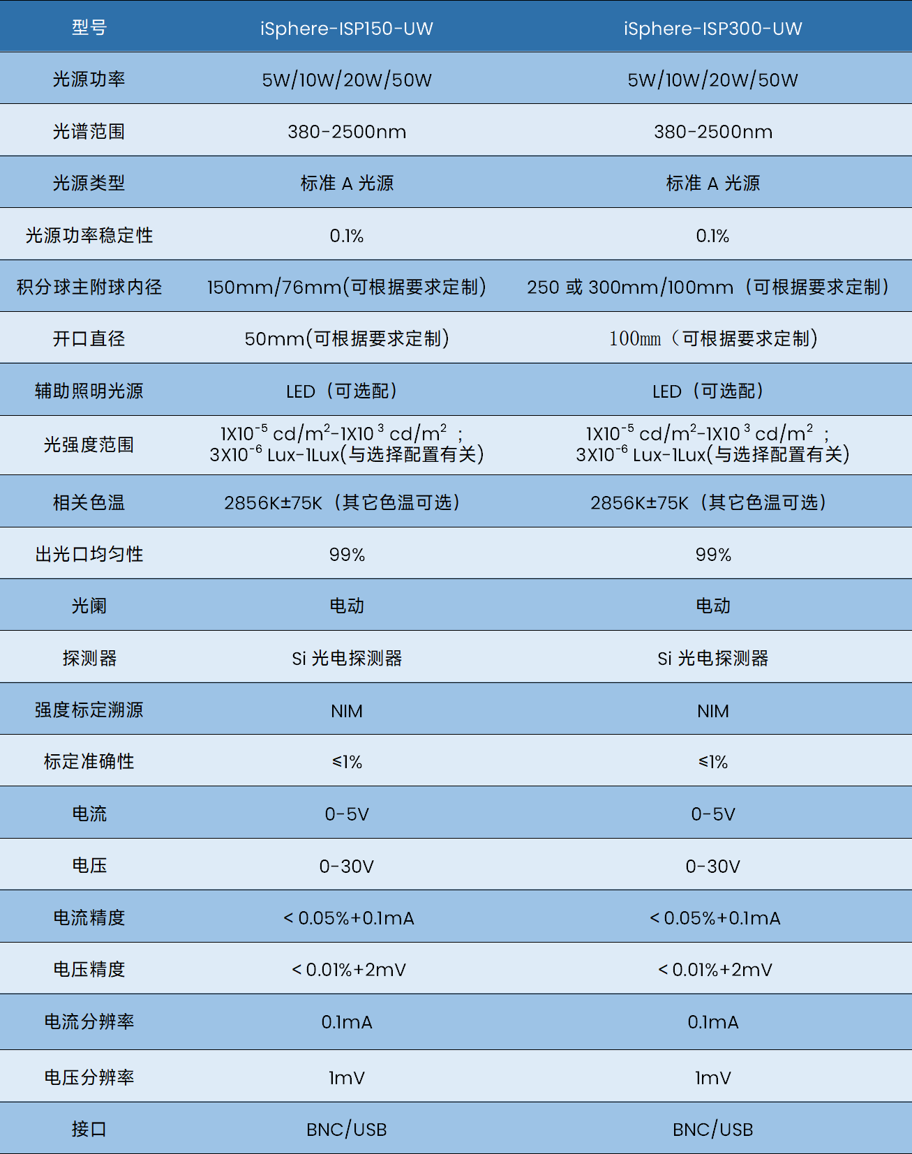20385268d56fca28b80e277dc6f44a85.png